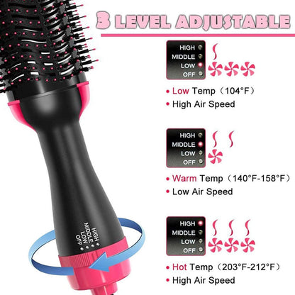 ZNR™ Hair Dryer and Hot Air Brush | 3-in-1