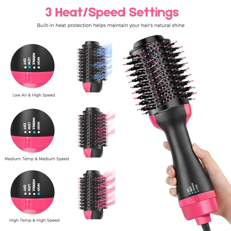 ZNR™ Hair Dryer and Hot Air Brush | 3-in-1