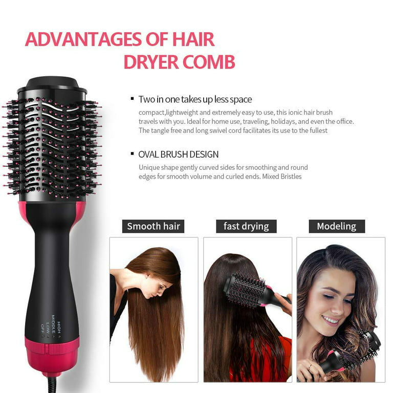 ZNR™ Hair Dryer and Hot Air Brush | 3-in-1